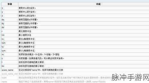 我的世界手游深度攻略，命令方块的高效使用方法