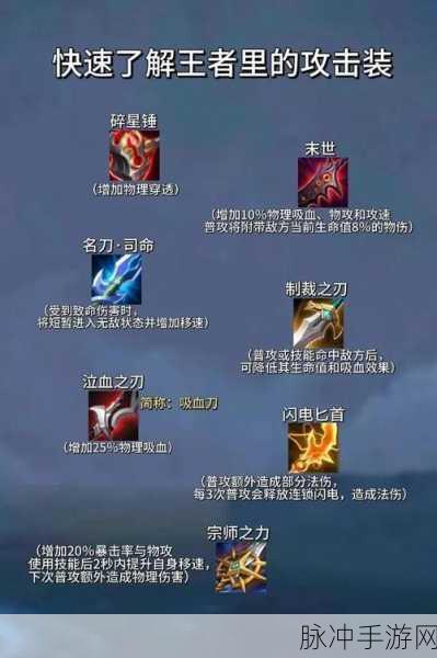 王者荣耀防御装备选择攻略，出装推荐与实战分析
