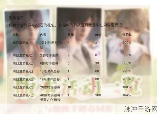 深空之眼金币攻略，高效获取艾因索菲币全解析