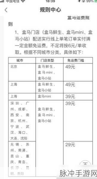 盒马会员权益深度解析，运费与免费送菜次数详解
