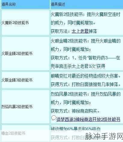造梦西游3宠物技能学习全攻略