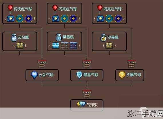 泰拉瑞亚，雷达合成的奇妙世界