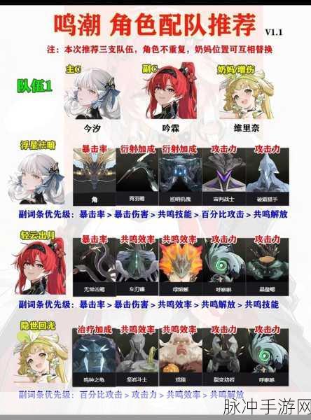 鸣潮手游深度攻略，糖果与谜语成就达成全解析