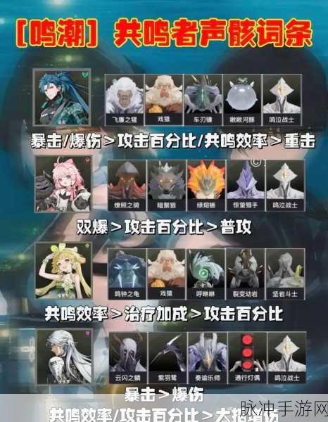鸣潮手游深度攻略，糖果与谜语成就达成全解析