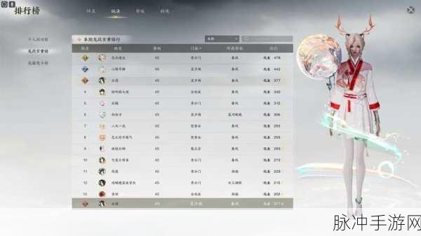 诛仙手游PVP玩法技巧指南，深度解析七脉会武怎么玩