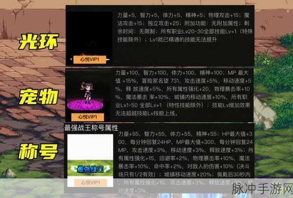 DNF 心悦商店改版，疲劳药兑换与勇士币获取秘籍