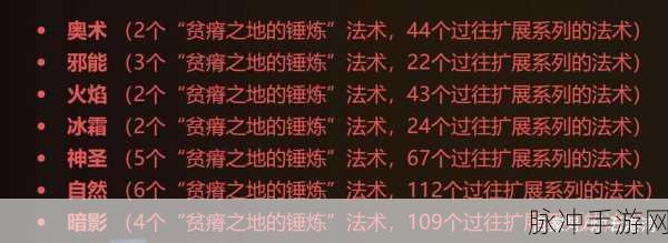 炉石传说贫瘠之地恶魔猎手成就完成攻略，解锁荣耀的快速策略与技巧