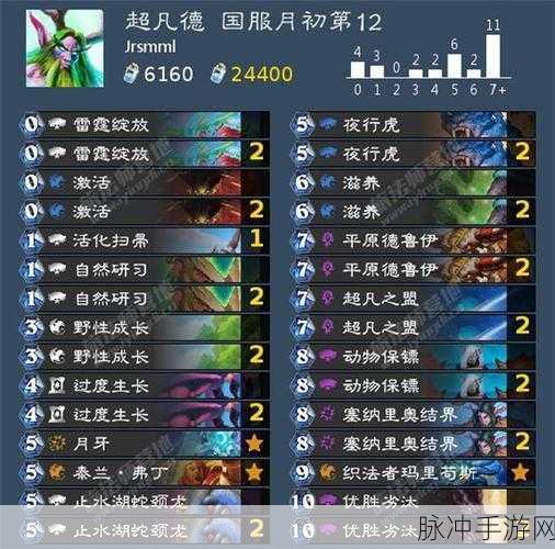 炉石传说奥术导演德卡组全解析