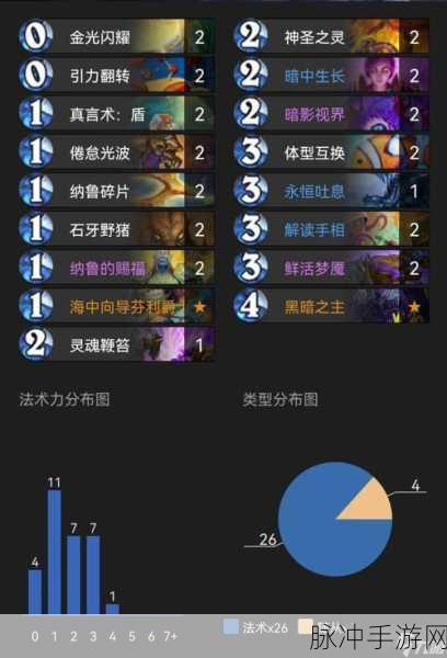 炉石传说奥术导演德卡组全解析
