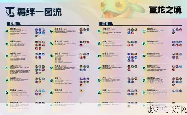 云顶之弈 S3 赛季新羁绊全解析，带你称霸战场