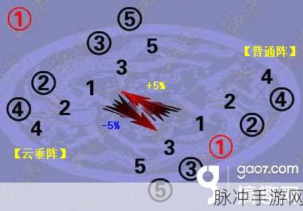 梦幻西游手游花语图鉴配方全攻略