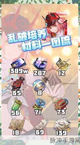 崩坏星穹铁道雪衣遗器选择全攻略