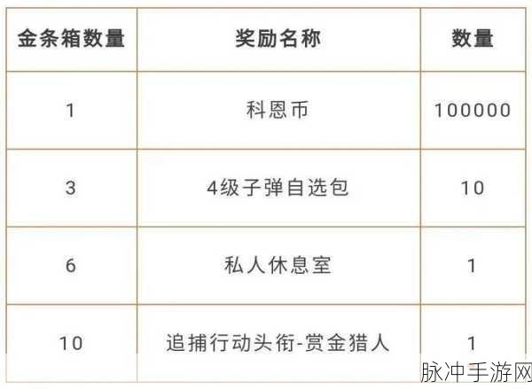 暗区突围追捕行动全攻略，深度解析追捕行动玩法