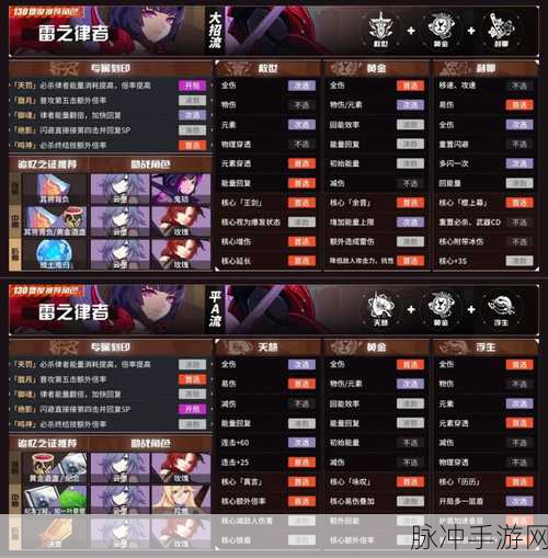 崩坏3往世乐土活动攻略，全面详解与实战技巧