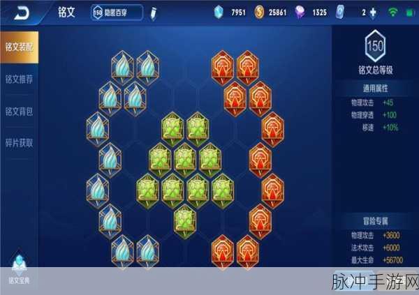 王者荣耀五黑刺客流高胜率阵容搭配攻略