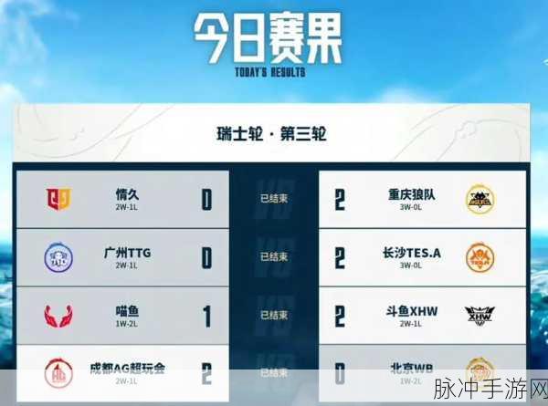 王者荣耀2023KPL夏季赛赛程全解析，精彩对决一触即发