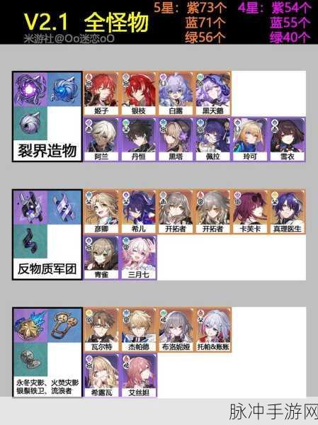 崩坏星穹铁道忧伤的怪物们其一全面攻略