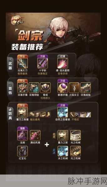 DNF 手游剑宗 55 级防具毕业套的终极攻略