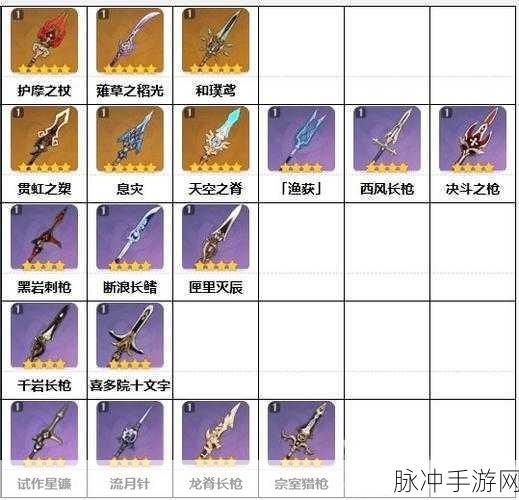 原神武器池深度解析，一般多少抽出金色武器？