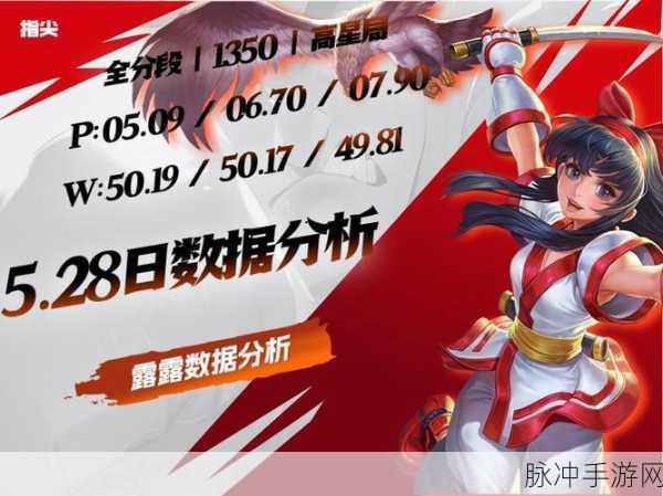王者荣耀娜可露露最强连招秘籍大揭秘