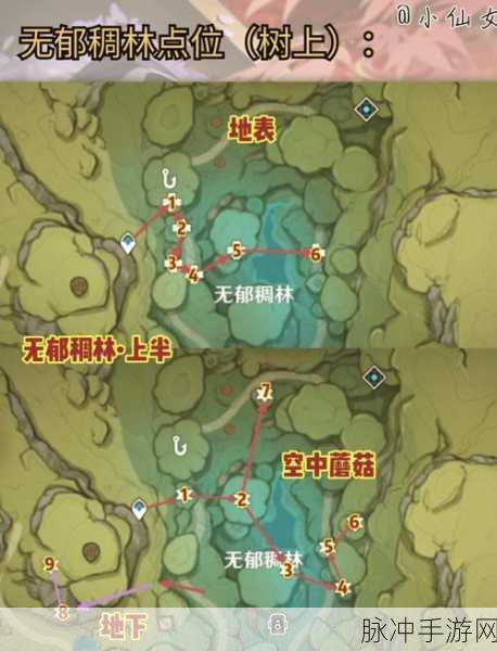 原神游戏,探索之旅的全面攻略指南