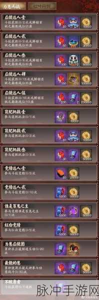 阴阳师寝肥深度解析，了解寝肥的真正含义与攻略指南