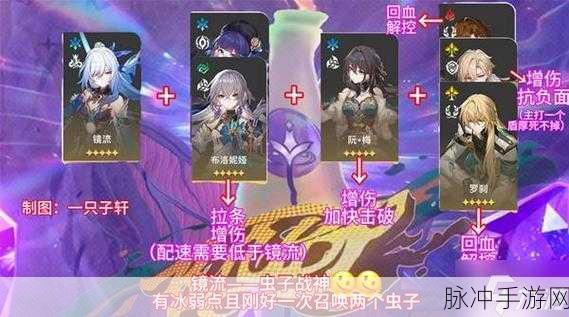崩坏星穹铁道评书奇谭第二折全攻略，如何轻松通关