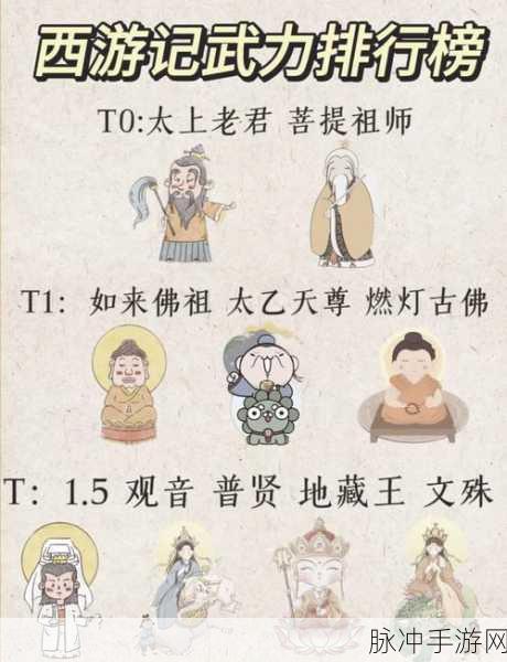 少年西游记宝物培养全攻略，解锁战力新高度