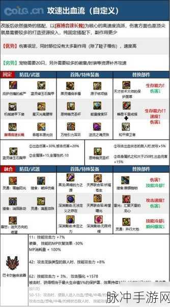DNF手游装备变革，幽魂削弱深海加强，剑宗SS装备伤害深度剖析
