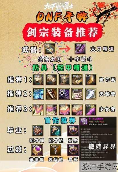 DNF手游装备变革，幽魂削弱深海加强，剑宗SS装备伤害深度剖析
