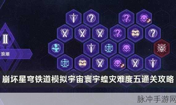 崩坏星穹铁道寰宇蝗灾记忆命途详细过关攻略