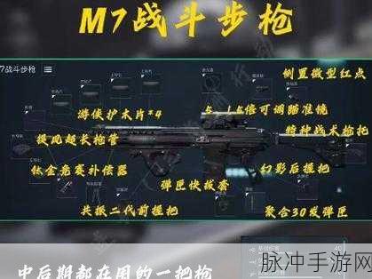 三角洲行动新手武器速选秘籍