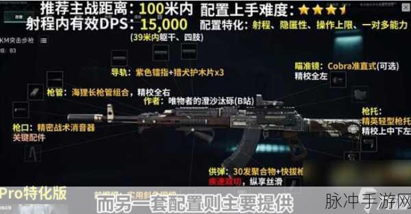 三角洲行动新手武器速选秘籍