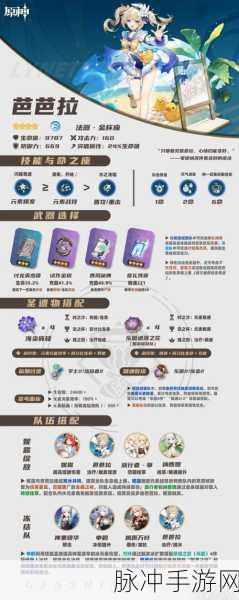 原神角色培养指南，鸡肋角色大盘点