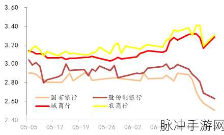 手游江湖，深挖萝卜投研中的同业对比秘籍