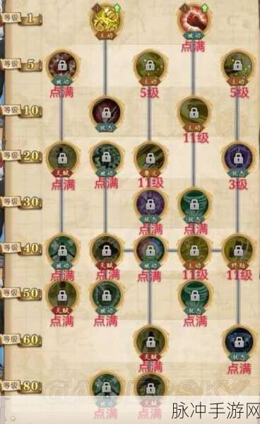 航海王燃烧意志女帝攻略详解，波尔汉库珂加点全解析
