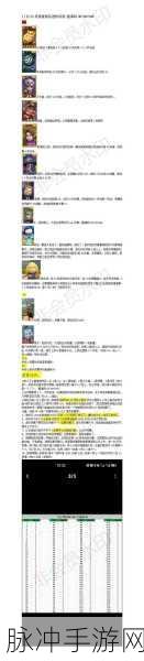 我叫 MT 归来公测开服抽卡秘籍大公开