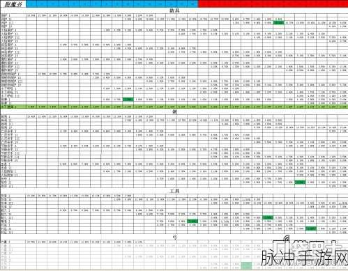 王者荣耀凤求凰抽奖概率全知晓，深度剖析与详细概率一览表解读