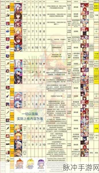 坎公骑冠剑学生会全收集详尽攻略指南