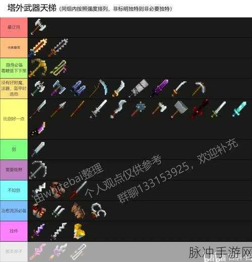 诺亚之心装备附魔全攻略，打造你的专属神器