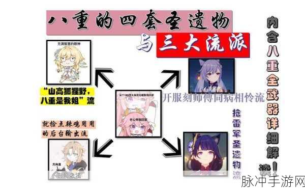 原神八重神子圣遗物完美搭配指南