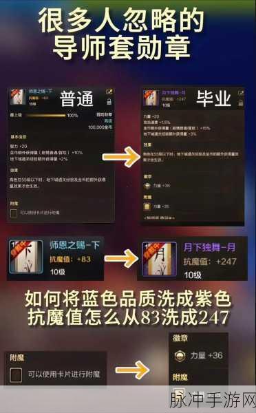 DNF手游导师套深度解析，是否值得入手？
