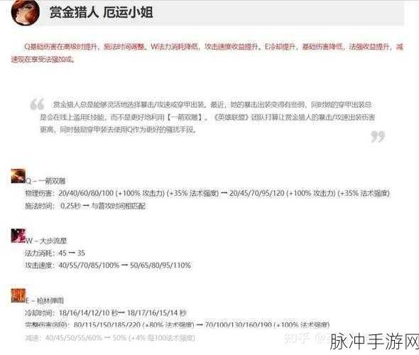 王者荣耀，AD 和 AP 含义大揭秘及实战应用