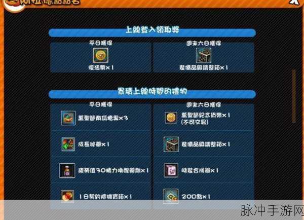 DNF惊喜万圣节糖果全面获取攻略