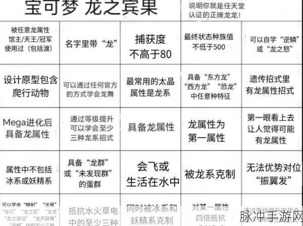 宝可梦大探险，深度解析宾果激活攻略
