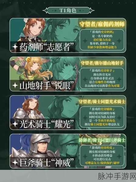 铃兰之剑角色强度节奏榜深度解析