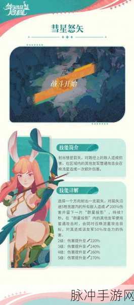 剑与远征启明星莱卡技能强度全面解析