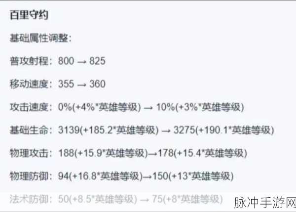 KPL常客百里守约，王者荣耀出装与铭文搭配攻略