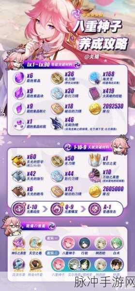 原神手游攻略，探寻八重神子的帮手所在