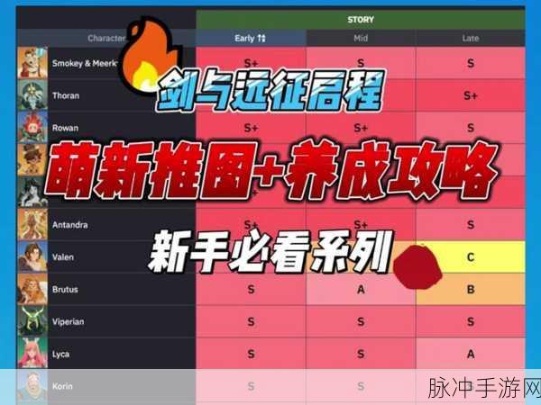 剑与远征账号迁移全攻略，轻松转移，无缝衔接